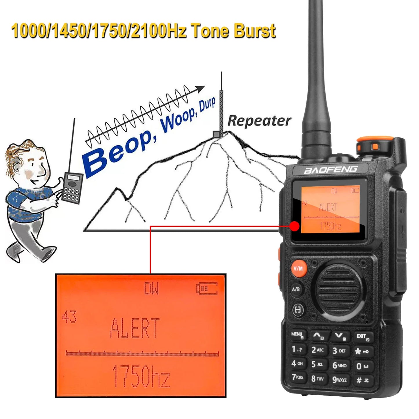 Walkie Talkie Baofeng K6 Multi-Band 999 Ch Walkie Talkie