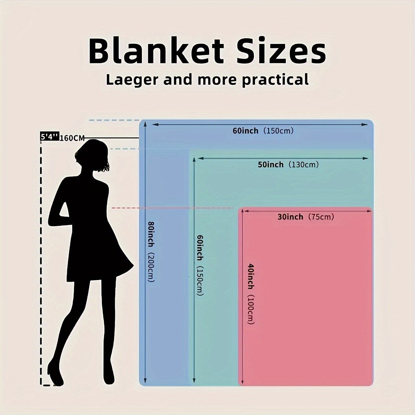 Diagram showing camouflage flannel blanket sizes with measurements compared to 5 foot 4 inch person