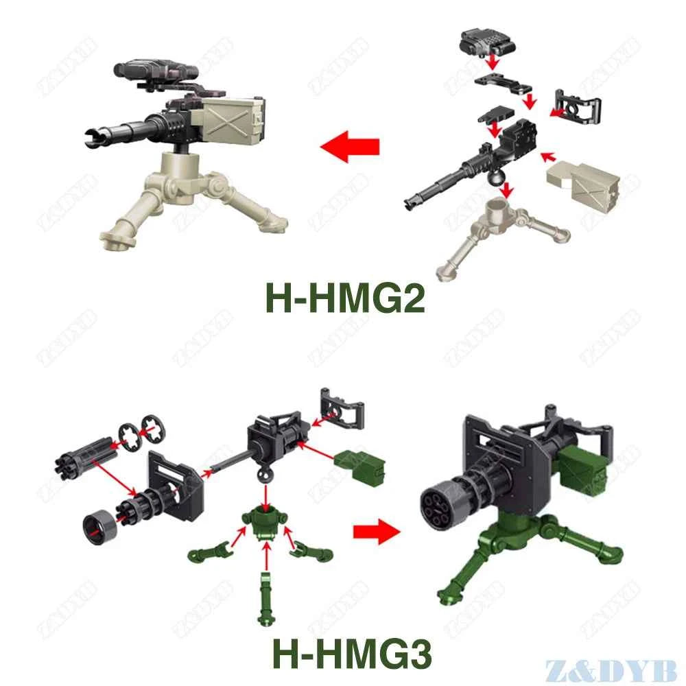 WW2 Machine Gun Model Toys - Military-Outdoors.com Toys