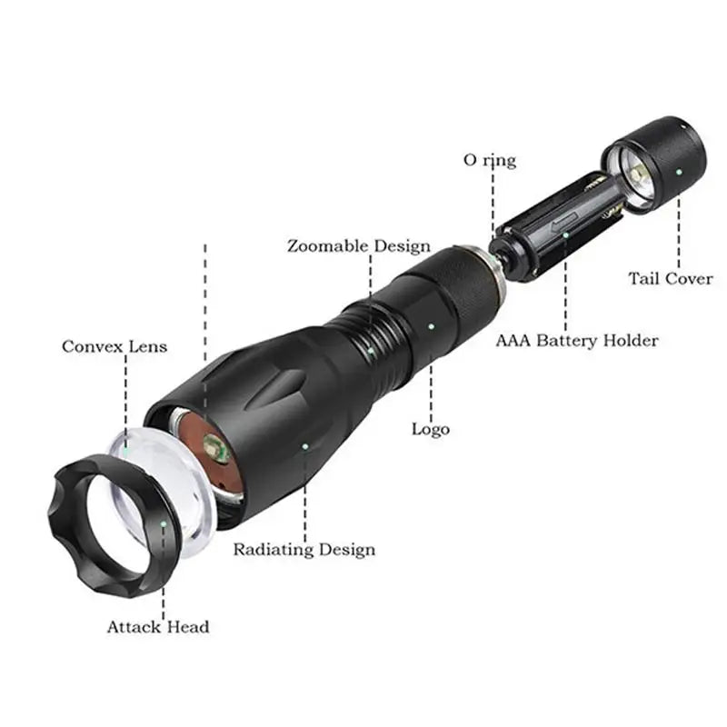 3W Zoomable UV Military Grade Flashlight