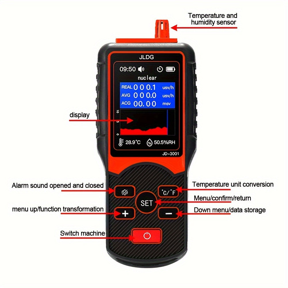 Geiger Counter Nuclear Radiation Detector