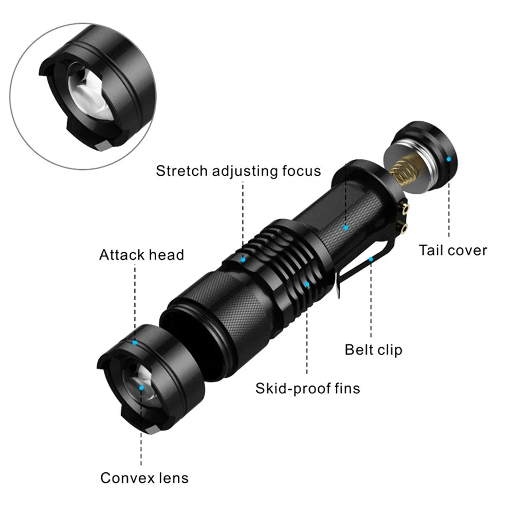 Led 3000LM Portable Military Flashlight