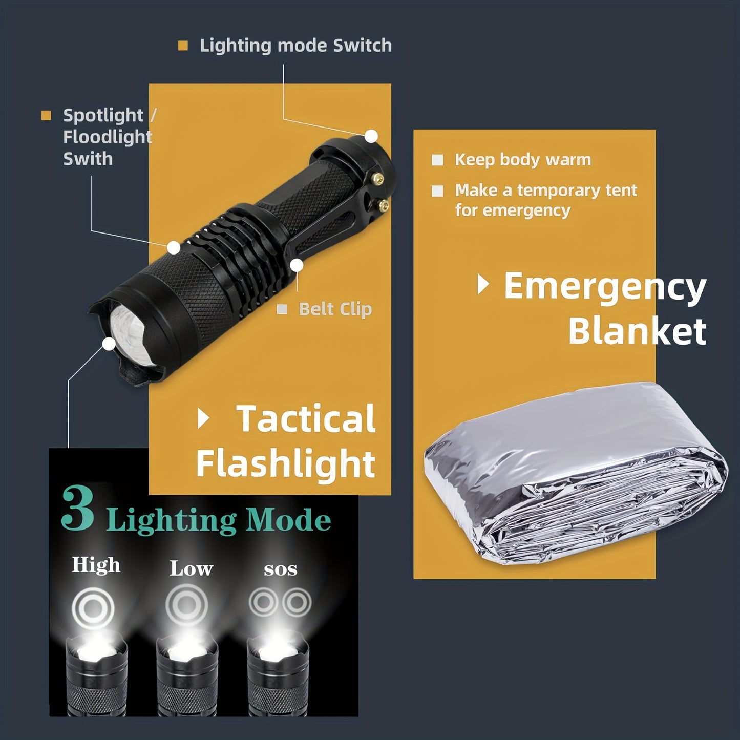 Survival Kit - 14 In 1