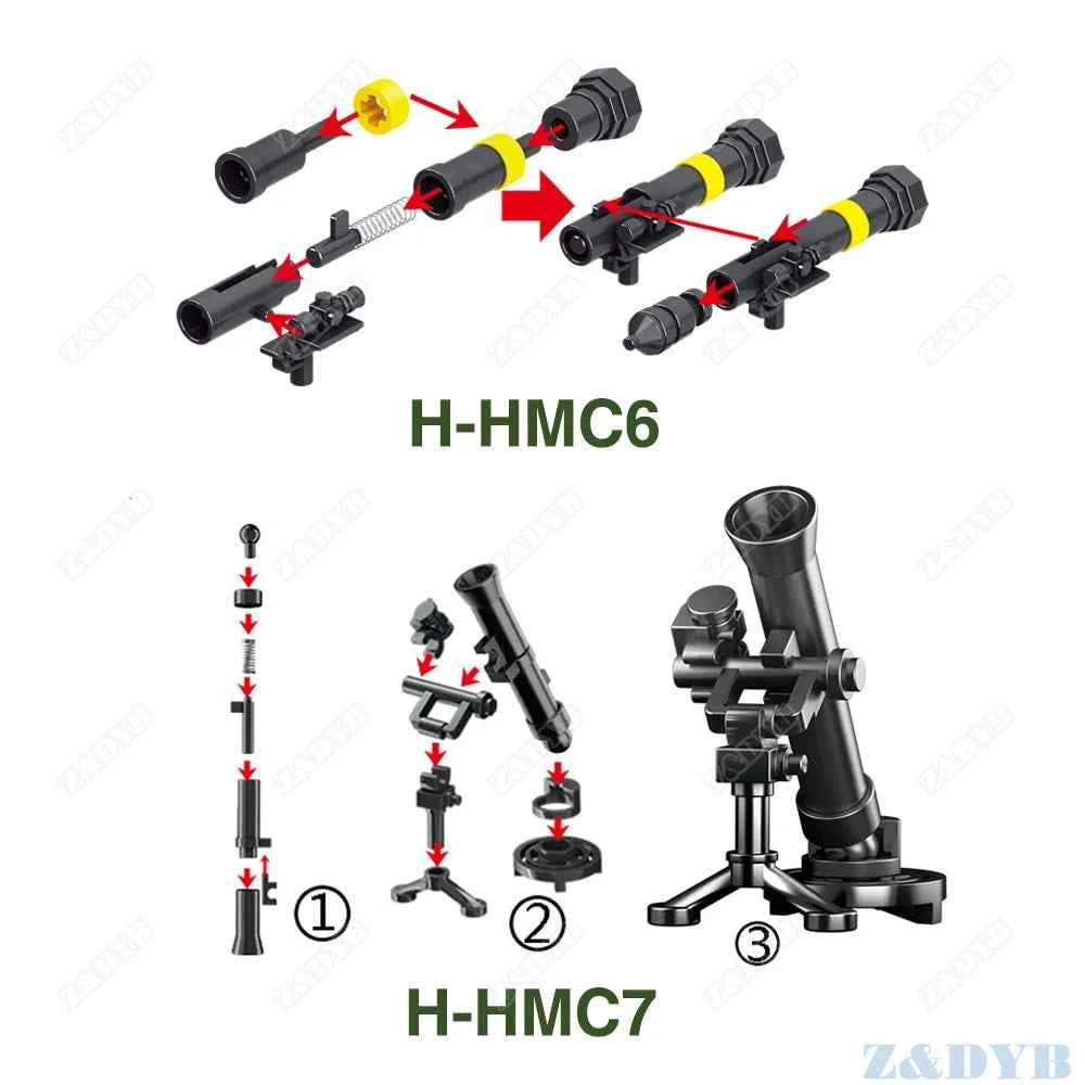WW2 Machine Gun Model Toys - Military-Outdoors.com Toys